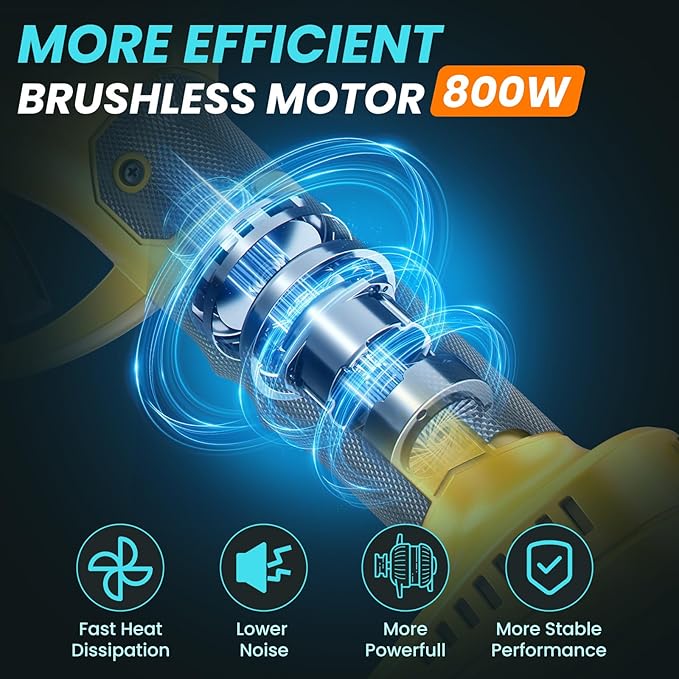 Electric Pruning Shears Cordless Pruner Shears Brushless 2.0 Inch Cutting Diameter with 2 * 2Ah Battery Pruning Shears Garden Tool for Tree Trimming Branch Cutter