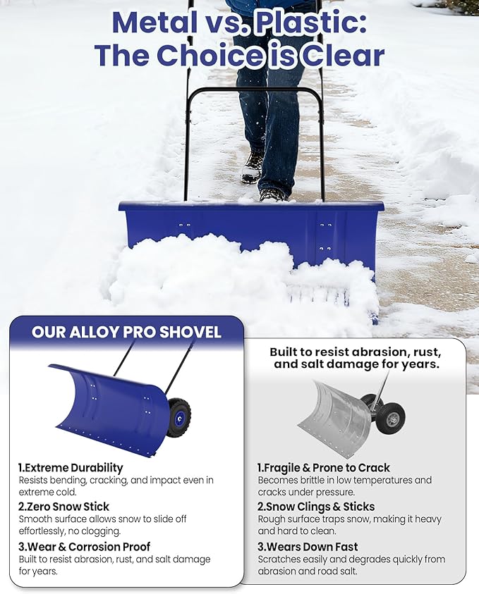 36” Snow Shovel for Driveway,Heavy Duty Wheeled Rolling Shovels 5 Position Angled Blade, Ergonomic Handle & Rubber Wheels for Efficient Snow Removal, Snow Plow for Doorway,Driveway and Sidewalks