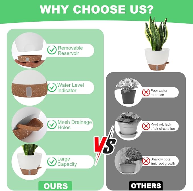 Self Watering Planter Set with Visual Water Level, 6Pack Small Plastic Pot with Drainage Holes and Reservoir Saucers, Modern 8+7+6.5+6+5.5+5 Inch Bottom Watering Flower Pots for Indoor Plant - Green