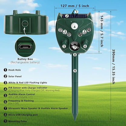 2 Pack 2025 Upgraded Solar Ultrasonic Animal Repellent Outdoor – Motion Activated Deer, Squirrel, Cat, Raccoon, Dog & Bird Deterrent with Multi-Frequency LED Strobe & Ultrasonic Sweep for Garden Yard