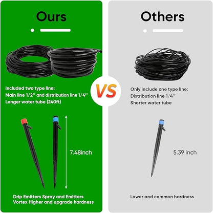 240FT Drip Irrigation System Kit, Automatic Garden Watering Misting System for Greenhouse, Yard, Lawn, Plant with 1/2 inch Hose 1/4 inch Distribution Tubing and Accessories