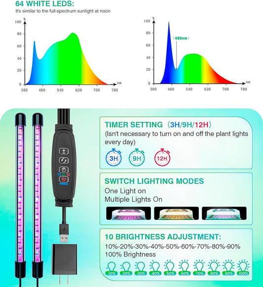 Seed Starter Tray with Grow Lights and Heat Mat, 3-in-1 Soil Meter, 80-Cell Seed Growing Tray, Germination & Plant Propagation Station for Indoor Plants 2-Pack