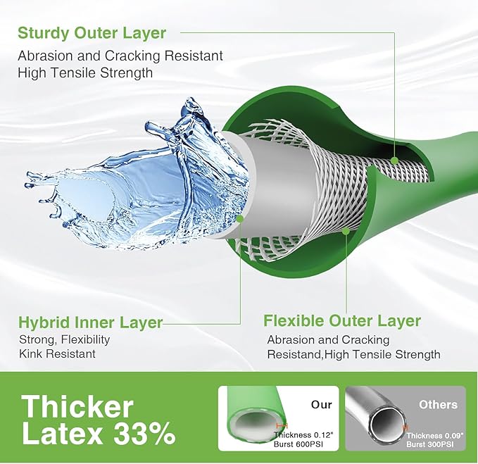 Lefree Garden Hose, Flexible Water Hose with 10 Function Nozzle, Heavy Duty, Sturdy, Drinking Water Safe, All-weather, Outdoor Hose with Kink Resistance, Burst 600 PSI