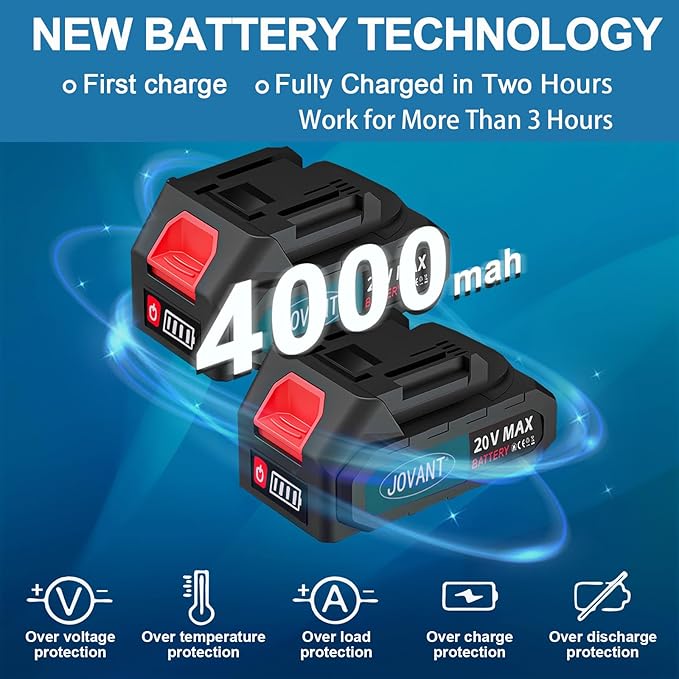 20V 4.0Ah Lithium Battery, Cordless Tools Compatible with Electric Pruning Shears,Rechargeable Li-ion Battery for Pruning Shears &Nail Gun（2-Packs）(Charger Not Included)