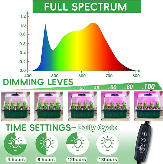 YAUNGEL Seed Starter Tray with Grow Light, 4 Pack Seed Starter Kit with Timing Controller Adjustable Brightness, Thicken Seedling Starter Trays with Humidity Domes Heightened Lids, Gift Box