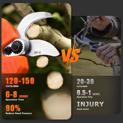 Electric Pruning Shears Cordless, [1.6'' Cutting Diameter] Professional Battery Powered Pruner, Garden Scissors for Tree Trimming Branch Cutter [SK5 Blades] [Brushless Motor] [LCD Display]