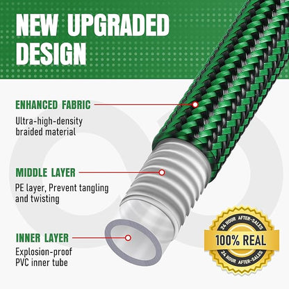 Garden Hose 25 ft NON-EXPANDABLE Water Hose, Flexible & Lightweight Kink Resistant Hybrid Hose, Leak-Proof Heavy Duty, Super Durable Fabric with 3/4" Solid Brass Connectors