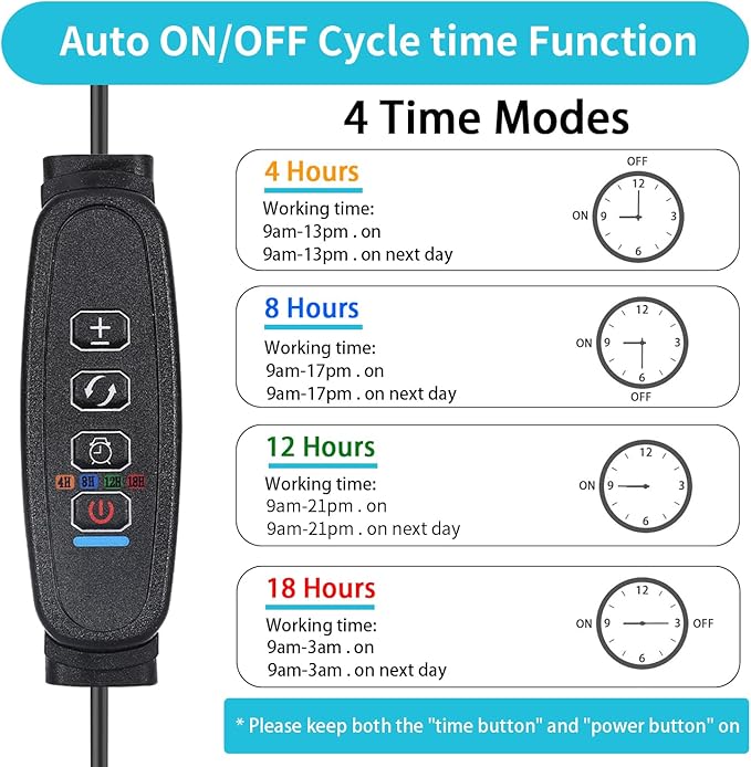 Black Clip Grow Lights for Indoor Plants, 168 Full Spectrum LEDs Clip Plant Growing Lamps with Flexible Gooseneck and 4/8/12/18H Timer, 3 Spectral Modes, 10 Dimmable Levels (4 Head 1 Pack)