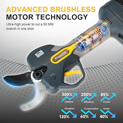 2 In 1 Pole Pruning Shears 2.0 Inch Cutting Diameter Compatible with Makita Battery Secateurs Japanese SK5 Blade 2 * 4000mAh Batteries Electric Pruner Extended To 8.2ft