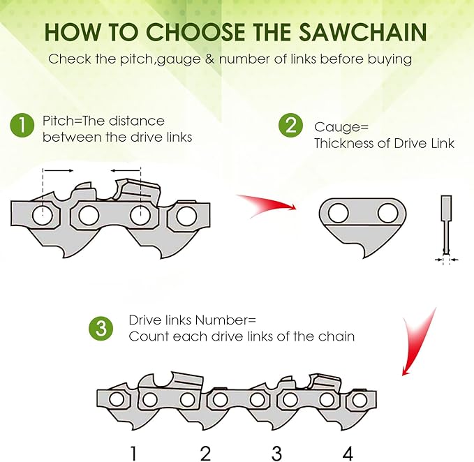 Thten 8 inch Pruning Saw Chain Compatible with Kobalt 24V KPSC 124-03,KPSC 124-03,KPS 1024A-03, KPS 1024B-03 models 1774922 or 1930592 Pole Saw 3/8" Low Profile,0.043" Gauge,33 Drive Links 5 Pack