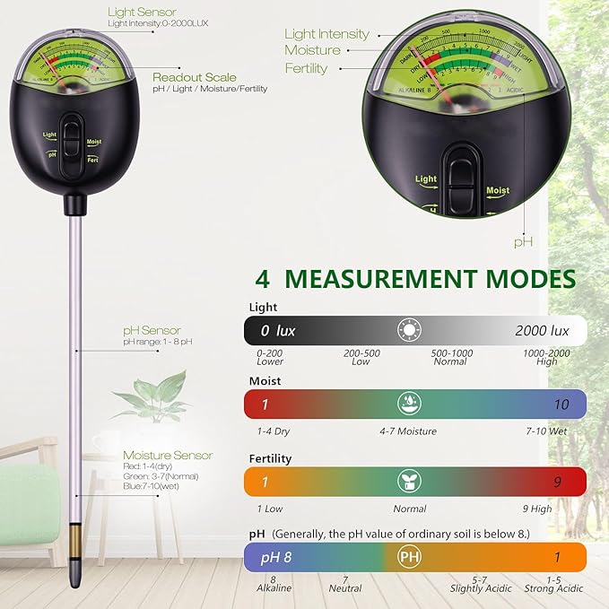 Soil Moisture Meter for Plants, 4-in-1 Moisture/pH/Fertility/Sunlight Dial Display, pH Soil Tester for Garden, Lawn, Farm, Indoor & Outdoor Use, No Battery Required, Black