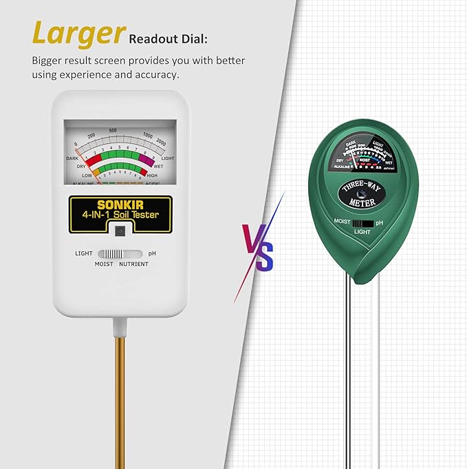 SONKIR Soil Moisture Meter, 4-in-1 Soil Ph Meter, Soil Tester for Nutrients, Moisture, PH and Light, Soil Ph Test Kits for Plant, Great for Garden, Lawn, Indoor & Outdoor Use (No Battery Required)