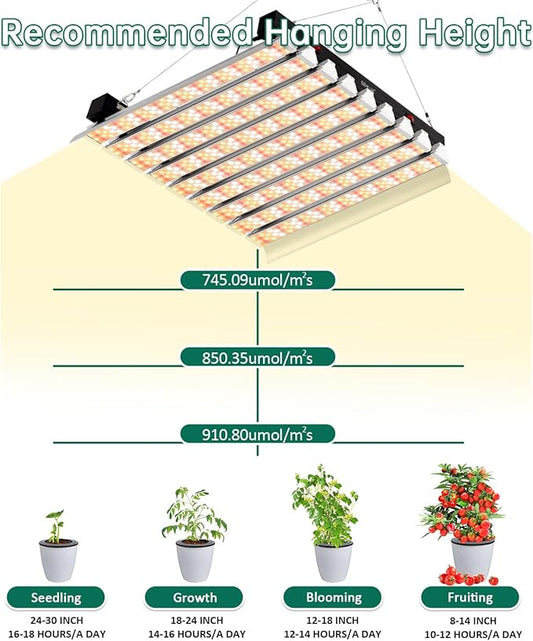 SZHLUX 400W LED Grow Light 4×4ft Coverage with Double Switches, Full Spectrum Grow Light for Indoor Plants, Sunlight Plant Light 864 LEDs for Hydroponic Seedling Veg and Bloom Greenhouse