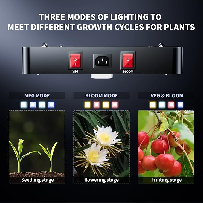 BESTVA DC1000 LED Grow Light, Full Spectrum Grow Lights for Indoor Plants with Veg & Bloom Switches, Quiet Cooling Fan, for Seedling Veg Bloom All Growth Stages