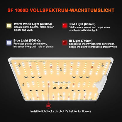 Spider Farmer 2025 SF1000D LED Grow Lights with Samsung LM301B Diodes Full Spectrum Grow Light for Indoor Plants Veg/Bloom Growing Lamps in Grow Tent