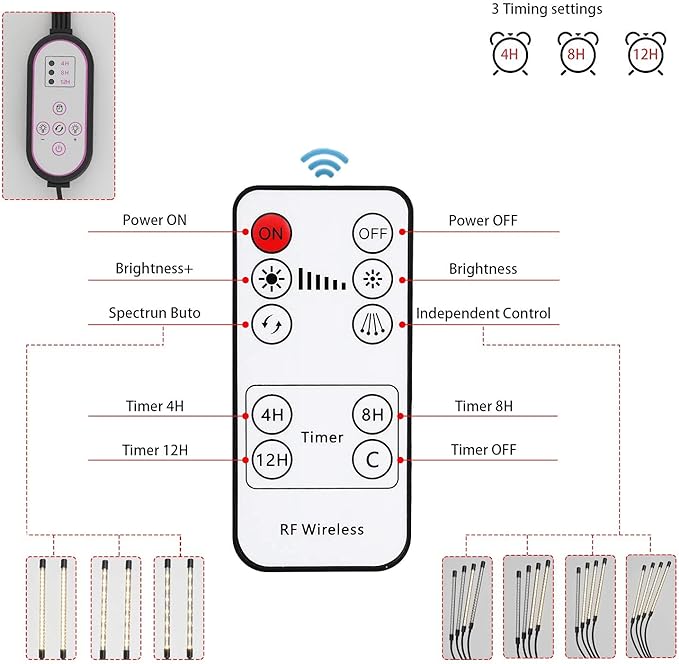 LED Plant Grow Light with Stand, LED Grow Light Full Spectrum for Indoor Plants,10 Dimmable Levels,3 Modes Timing,Tripod Adjustable 15-72 inch.
