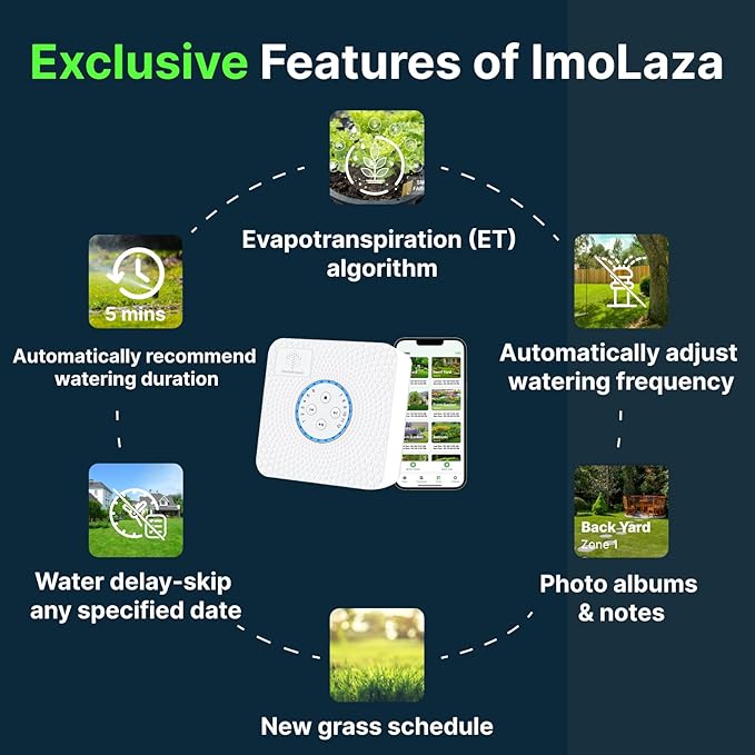 ImoLaza Smart Sprinkler Controller Evapotranspiration Master: 12 Zones WiFi Irrigation Controller with Automated Watering and App Control, Save Water Through Rain, Freeze, Wind and Saturation Skip
