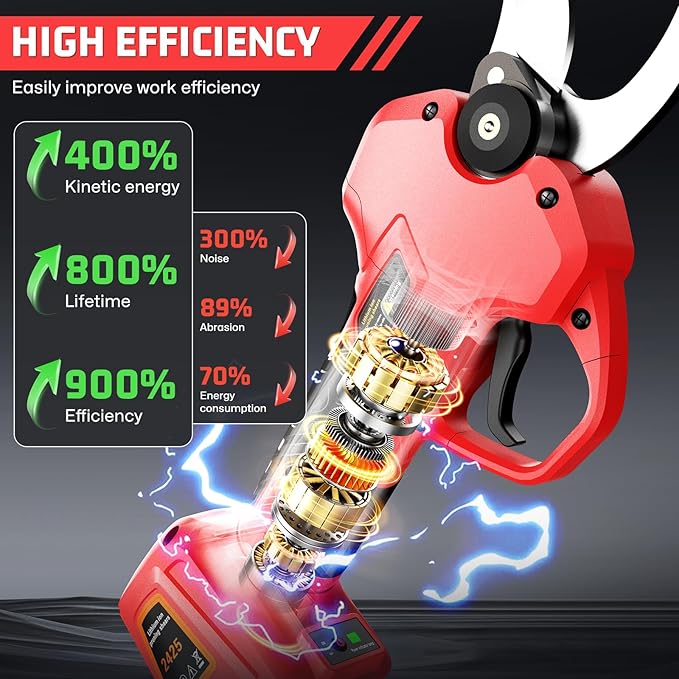 Electric Pruning Shears for Gardening,Garden Shears Cutter 0.5 Second Shear Speed 0.8-1.4"Cutting Diameter Brushless Trimming Branch,Pruning Shears with 6000 Cuts of 2 Rechargeable Battery