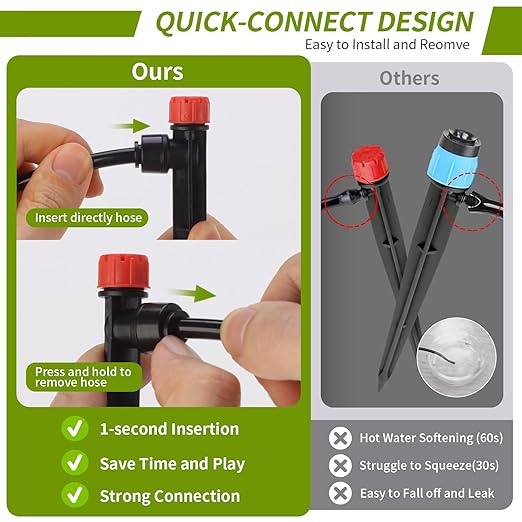 30 Pcs Easy-Connect Drip Emitters for 1/4 inch Drip Irrigation Tubing,Adjustable 360 Degree Water Flow Drip Irrigation Emitters Irrigation Drip Heads Irrigation Drippers for Garden Flower Plant