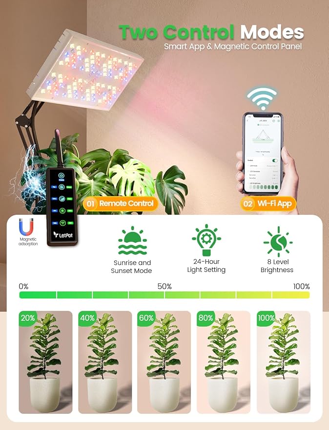 LetPot 60 Watt Plant Grow Lights for Indoor Plants Full Spectrum, Smart APP Control, 8-Level Adjustable Light, Hanging & Stand Use, Aluminum Cooling, 270° Foldable, 360° Rotation, 2x2ft Coverage