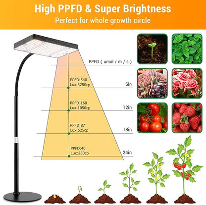 FECiDA Desk Grow Lights for Indoor Plants, Table Top Grow Light UV-IR Full Spectrum, 2000 Lumen LED Bonsai Houseplant Growing Lamp with On/Off Switch, 16"-24" Height Adjustable