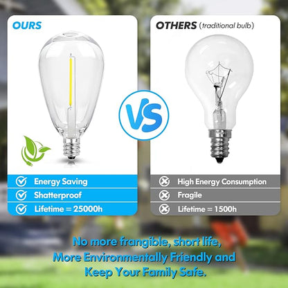 Lakumu 2-Pack 96FT Outdoor String Lights with Waterproof Shatterproof Dimmable 5000K Daylight White E12 Filament S14 LED Bulbs for Backyard Hanging Lights Linkable Patio Light for Deck Bistro Pergola