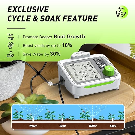 RAINPOINT Large Display Automatic Plant Waterer Indoor for Up to 20 Pot Plants,Cycle & Soak Mode Vacation Self Watering Drip Irrigation System Device Kit for Balcony Office Patio Greenhouse Grow Tent