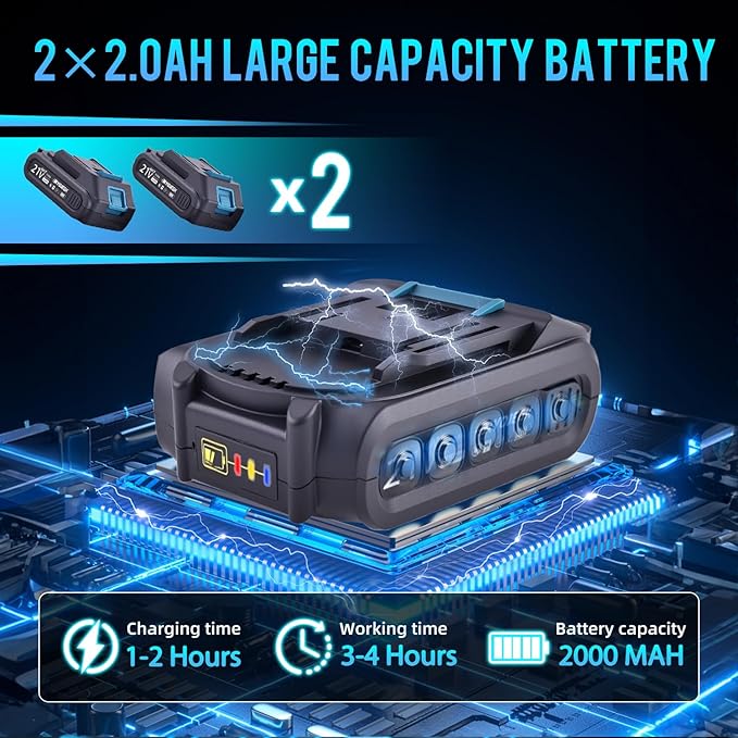 21V Brushless Electric Pruning Shears, 1.6-Inch Cutting Cordless Power Pruner with 2x2.0Ah Battery & 3 SK5 Blades, 2.4" Max Opening Garden Shears for Tree Trimming and Fruit Harvesting