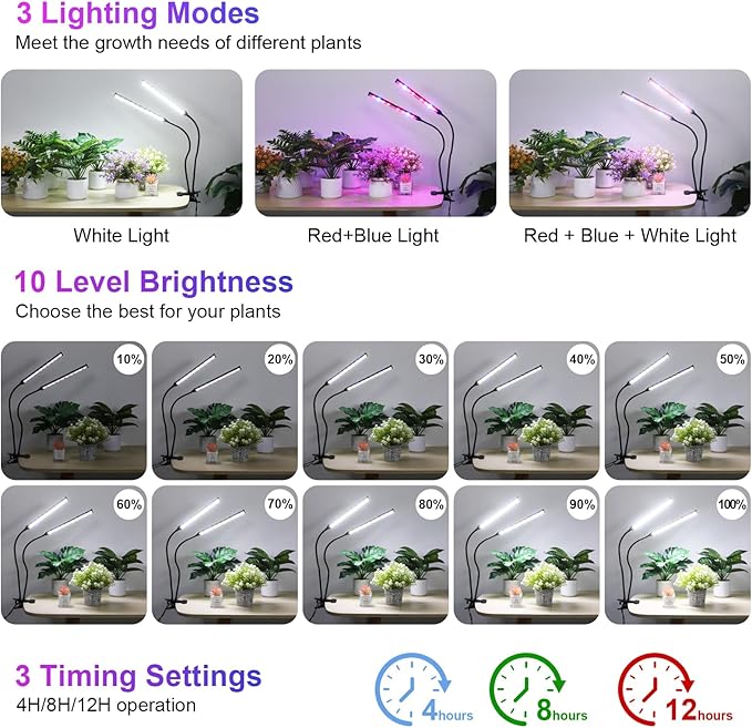 Indoor Clip-on Plant Growth Light, Full Spectrum Grow Light with 156 LEDs, Flexible Gooseneck and 4/8/12H Timer, 3 Spectral Modes, 10 Levels of Dimming, Suitable for Seedlings and Succulent Seeds