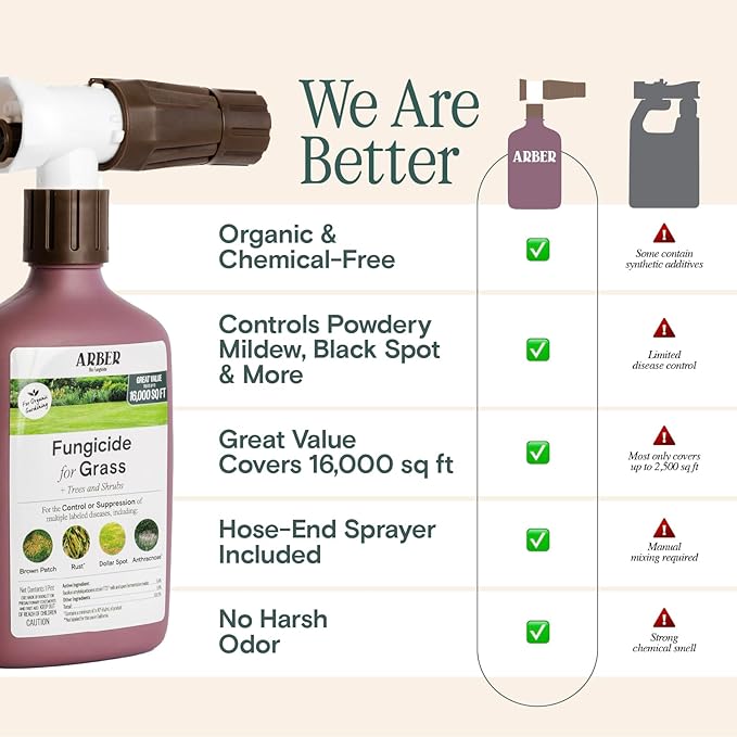 Organic Lawn Fungicide – 16oz Ready-to-Spray Hose-End; Lawns, Trees & Shrubs – Targets Brown Patch, Dollar Spot, Rust, Powdery Mildew & Root Rot – Kid- & Pet-Safe; Coverage up to 16,000 sq ft