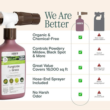 Organic Lawn Fungicide – 16oz Ready-to-Spray Hose-End; Lawns, Trees & Shrubs – Targets Brown Patch, Dollar Spot, Rust, Powdery Mildew & Root Rot – Kid- & Pet-Safe; Coverage up to 16,000 sq ft