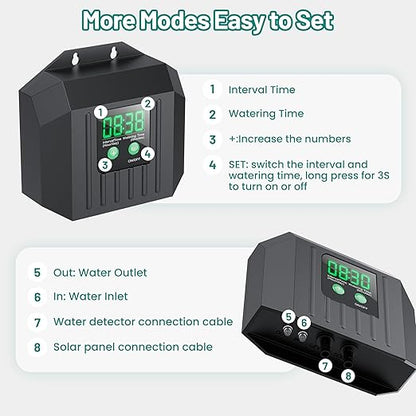 Biling 3W Solar Drip Irrigation System, Digital Programmable Smart Watering Kit with 2200mAh Battery for 15 Potted Plants Indoor/Outdoor Use