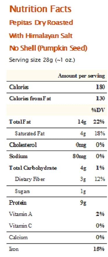 Dry Roasted Pepitas/Pumpkin Seeds with Himalayan Salt (1 Lb.) - Roasted to Perfection in Small Batches for Added Freshness - Vegan & Keto Friendly - Farm Fresh Nuts Brand