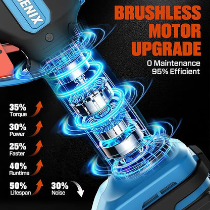 SENIX Cordless Electric Pruning Shears with 2000mAh Battery& Charger, 20V Brushless Motor Pruner, Dual Mode Cutting 1.5" Max for Delicate Flowers & Thick Branches, Gardening, Tree Pruners, Orchard