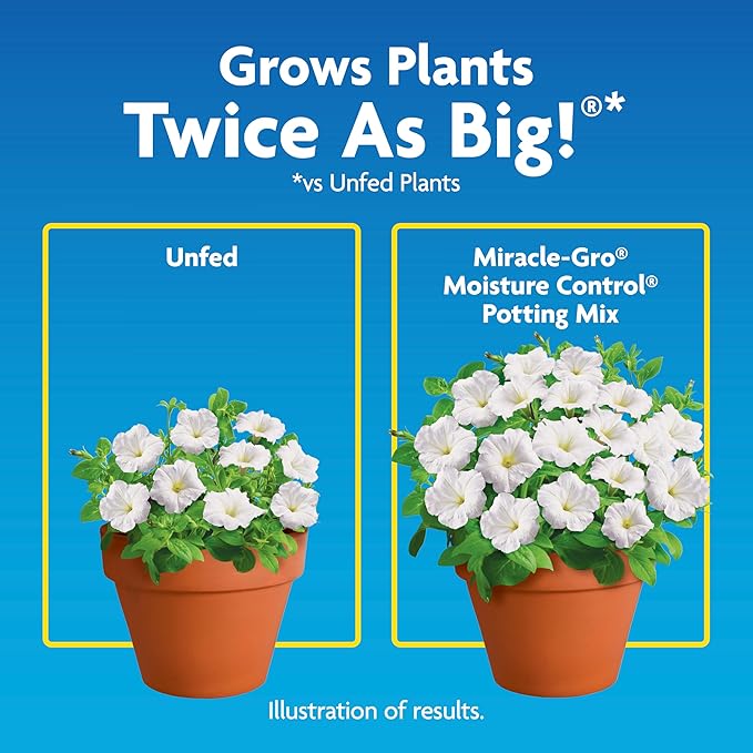 Miracle-Gro Moisture Control Potting Mix, For Container Plants, Protects against Over- and Under-Watering, 8 qt., 2-Pack