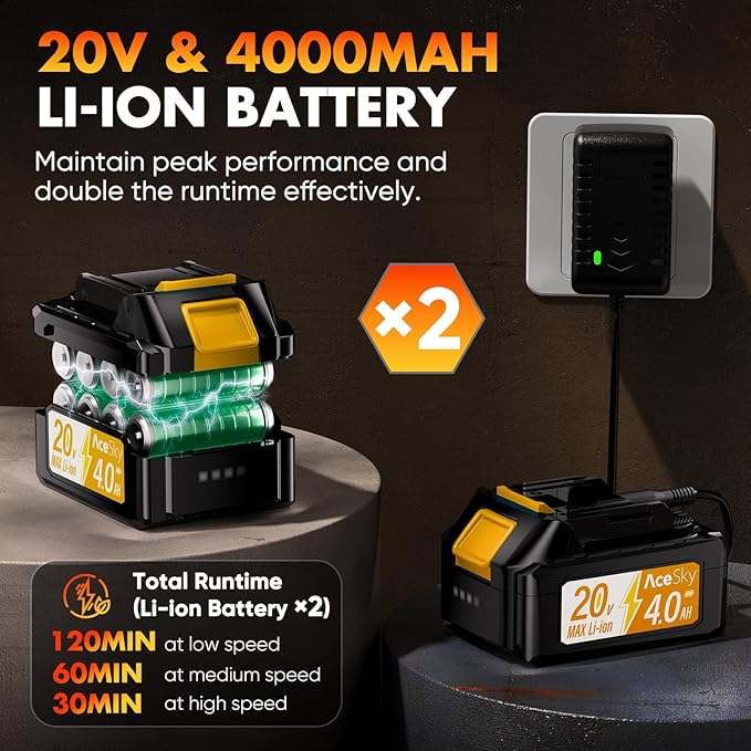 Leaf Blower Cordless - 2025 Update 150000RPM & 3 Speed Levels Electric Leaf Blower with 2 x 4.0Ah Battery and Charger, Extension Tube Blower for Lawn Care, Yard, Garage, Blowing Leaves, Dust or Snow