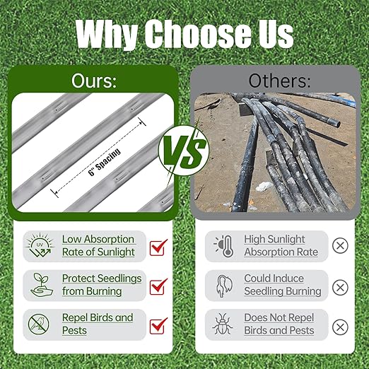 500FT 5/8 Inch 16 Mil Drip Tape Irrigation Kit, 6" Spacing Roll 16 Mil Drip Tape Irrigation, Durable Reinforced PE Material Anti-Bird Pecking Silver Anti-Burning Seedlings Drip Irrigation System