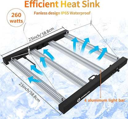 Grow Light FARMLITE LED Grow Lights for Indoor Plants Full Spectrum Growing Light Plant Hanging Growing Lamps Seedling Daisy Chain Dimmable Board 4x4ft Coverage (260watts)