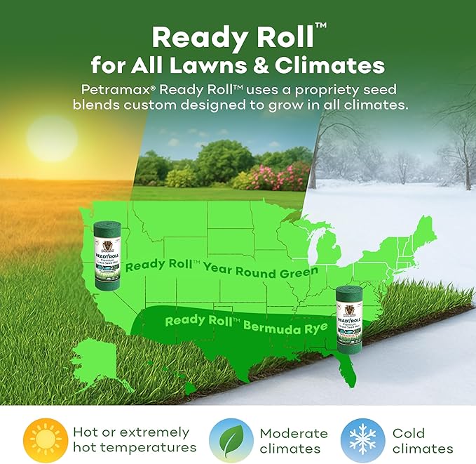 Petramax ReadyRoll Biodegradable Grass Seed Mat for Lawn (108 ft.) - All Year Green 3-in-1 Tall Fescue & Kentucky Grass Seed Rolls w/Mulch & Fertilizer - Lawn Repair Patch - Just Roll, Water, Grow