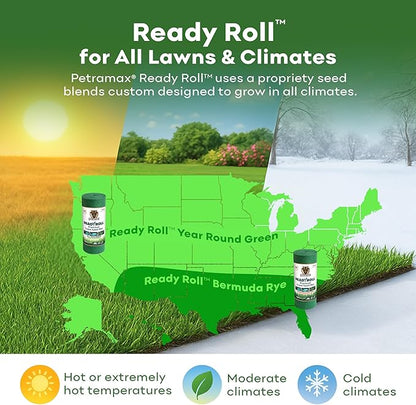 Petramax ReadyRoll Biodegradable Grass Seed Mat for Lawn (108 ft.) - All Year Green 3-in-1 Tall Fescue & Kentucky Grass Seed Rolls w/Mulch & Fertilizer - Lawn Repair Patch - Just Roll, Water, Grow