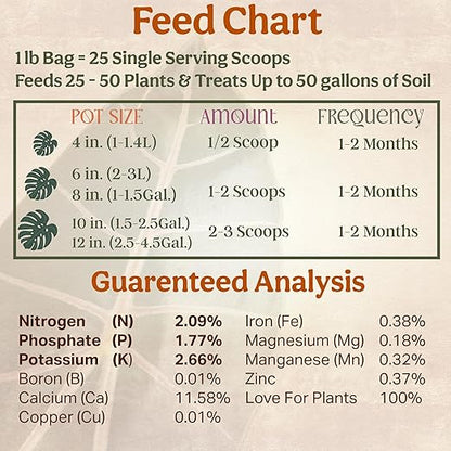 Organic Plant Food, Indoor Plant Food for Houseplants & Aroids, Organic Fertilizer for Flower & Vegetable Gardens, 1lb = 25 Servings, Feeds 50 gal Instantly and Slow Release