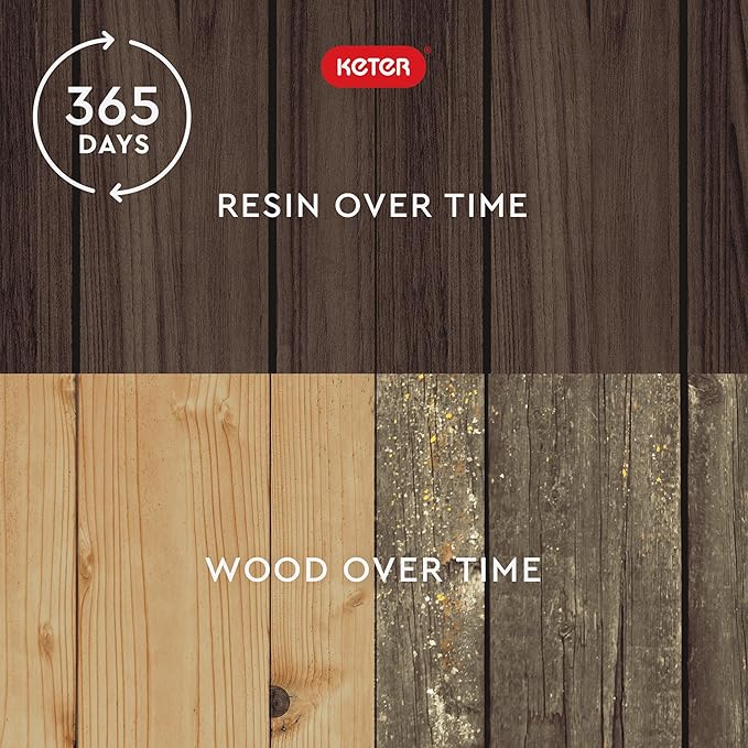 Keter Rosewood 100 Gallon Resin Deck Box Organization and Storage for Patio Furniture Outdoor Cushions, Throw Pillows, Garden Tools and Pool Toys