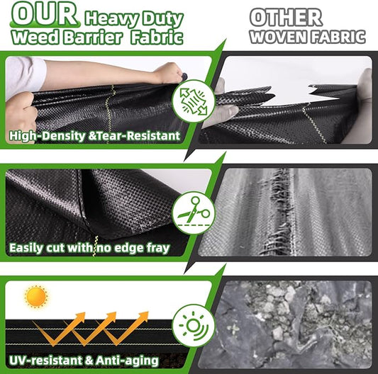 Shade&Beyond Custom 7ftx55ft Weed Barrier Fabric, 3.5oz Heavy Duty Landscape Fabric with Superior Permeability Weed Control, Garden Woven Ground Cloth with Staples