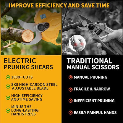 Electric Pruning Shears, Cordless Power Pruner with 1.4 Inch Cutting Diameter, LCD Display, Brushless Motor & 2×2.0Ah Batteries for Tree Branches & Garden