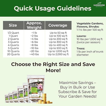 13-13-13 Slow Release Granular Fertilizer – All Purpose Plant Food 13 13 13 for Outdoor Grass, Vegetables, Roses, Flowers, Shrubs, Trees. Lawns, Gardens, Potted Plants (4 quarts)