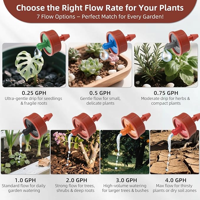 60PCS 0.25 GPH Pressure Compensating Drip Irrigation Spot Watering Drippers/Emitters, Self-Cleaning Constant Flow Drip Irrigation Emitters Heads Irrigation Drippers Parts for Drip Irrigation System