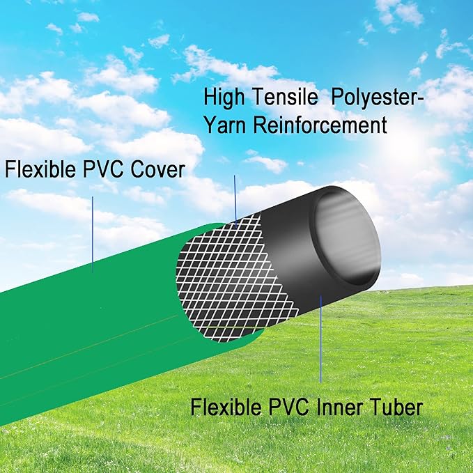 PVC Garden Hose 1/2 Inch Green Heavy Duty Water Hose with Solid Brass Fittings,No Leaking, Flexible,for outdoors,Lawns,Patio (50 FT, Green, Brass Fittings)