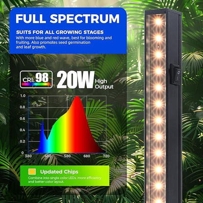 Barrina T5 Grow Lights for Indoor Plants, 4FT 160W (8 X 20W) Plant Grow Lights Indoor with Magnetic Bar, Linkable Plant Growing Lamps with Black Cover, Plug and Play, Yellow, 8 Packs