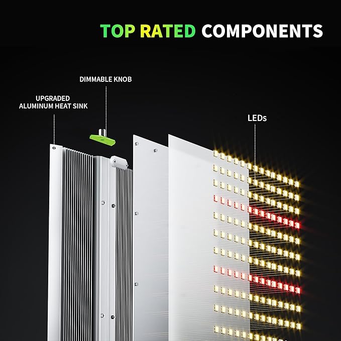 BESTVA BP2000 Dimmable LED Light, Full Spectrum Plant Lamp for Indoor Seed Starting, Seedlings, Vegetables & Household Plants