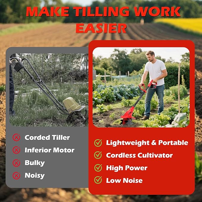 21V Cordless Electric Tiller for Gardening, 360 RPM Garden Tiller with 2×4.0AH Batteries & Charger, 9" Width, 6.3" Depth, Battery Powered Mini Cultivator, Portable Rototiller for Lawn Soil Cultivation